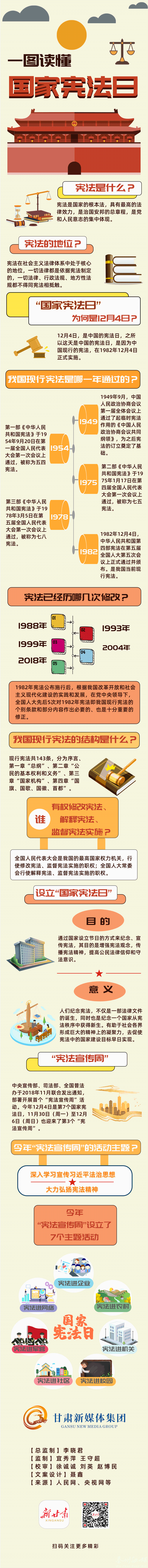 国家宪法日.png